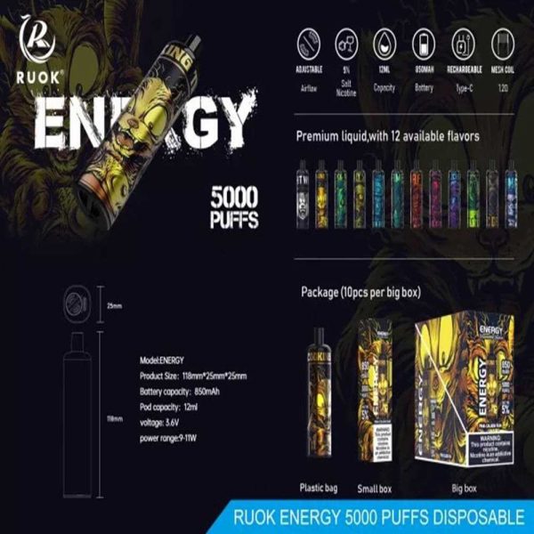 Nồng Độ Nicotin ENERGY Pod 1 lần